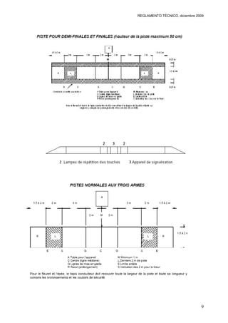 REGLAMENTO TÉCNICO, diciembre 2009




                                9
 