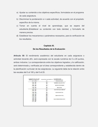 a) Ajustar su contenido a los objetivos específicos, formulados en el programa
de cada asignatura.
b) Discriminar la ponderación e n cada actividad, de acuerdo con el propósito
específico de la misma.
c) Tomar

en

cuenta

el

nivel

de

aprendizaje,

que

se

espera

del

estudiante.)Establecer su contenido con toda claridad, y formularlo de
manera precisa.
d) Establecer los mecanismos o parámetros necesarios, para la verificación de
los resultados.

Capítulo XI.
De los Resultados de la Evaluación

Artículo 58: El rendimiento académico del estudiante en cada asignatura o
actividad docente afín, será expresada con la escala numérica de 0 a 20 puntos,
ambos inclusive. La correspondencia entre los objetivos logrados y la calificación,
será determinada y verificada por el área correspondiente y establecida dentro de
la planificación curricular de las asignaturas. La siguiente tabla da la relación entre
las escalas del 0 al 100 y del 0 al 20.

 