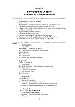 12
(ANEXO 5b)
CONTENIDO DE LA TESIS
(Esquema de la tesis cualitativo)
Los contenidos de los numerales del 1 al 10; en las páginas se enumeran con romanos en minúscula
1. Carátula (según modelo del anexo 6)
2. Hoja en blanco
3. Página similar a la carátula (incluir el número de Registro de la Tesis)
4. Página con el nombre completo de los miembros del Jurado
5. Páginas con los nombres y apellidos del asesor (otros asesores pueden figurar
en el agradecimiento)
6. Página de agradecimiento (opcional)
7. Página con dedicatoria (opcional)
8. Página(s) con el índice de todo el contenido de la tesis
9. Resumen no mayor de una página, incluida las Palabras clave.
10. Abstract no mayor de una página, incluida las key words
Los contenidos desde el Capítulo I hasta el final de la tesis; en las páginas se enumeran con números
arábigos
INTRODUCCION
Capítulo I
PROBLEMA DE INVESTIGACIÓN
1.1. Planteamiento y formulación del problema
1.2. Objetivos
1.3. Justificación
1.4. Delimitación
1.5 Ética de la investigación (opcional)
Capitulo II
MARCO TEÓRICO
2.1. Antecedentes
2.2. Bases filosóficas y epistemológicas (tesis doctoral)
2.3. Bases teóricas
2.4. Definición de términos
2.5. Hipótesis (opcional)
2.6. Categorías
Capitulo III
METODOLOGIA
3.1. Tipo de Investigación
3.2. Unidad de análisis y plan de muestreo.
3.3. Técnicas e Instrumentos de recolección de la información
3.4. Plan de procesamiento e interpretación de la información
Capítulo IV
RESULTADOS Y DISCUSIÓN
4.1. Presentación de Resultados
4.2. Análisis e interpretación de la información
4.3. Discusión
 