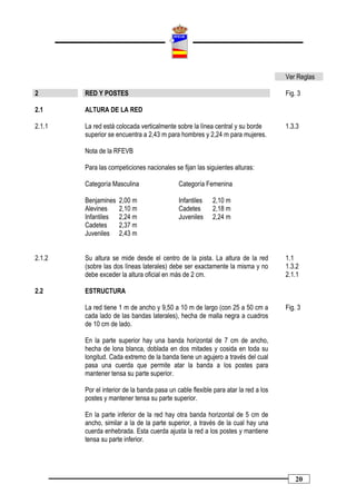 Ver Reglas

2       RED Y POSTES                                                                Fig. 3

2.1     ALTURA DE LA RED

2.1.1   La red está colocada verticalmente sobre la línea central y su borde        1.3.3
        superior se encuentra a 2,43 m para hombres y 2,24 m para mujeres.

        Nota de la RFEVB

        Para las competiciones nacionales se fijan las siguientes alturas:

        Categoría Masculina                  Categoría Femenina

        Benjamines   2,00 m                  Infantiles   2,10 m
        Alevines     2,10 m                  Cadetes      2,18 m
        Infantiles   2,24 m                  Juveniles    2,24 m
        Cadetes      2,37 m
        Juveniles    2,43 m


2.1.2   Su altura se mide desde el centro de la pista. La altura de la red          1.1
        (sobre las dos líneas laterales) debe ser exactamente la misma y no         1.3.2
        debe exceder la altura oficial en más de 2 cm.                              2.1.1

2.2     ESTRUCTURA

        La red tiene 1 m de ancho y 9,50 a 10 m de largo (con 25 a 50 cm a          Fig. 3
        cada lado de las bandas laterales), hecha de malla negra a cuadros
        de 10 cm de lado.

        En la parte superior hay una banda horizontal de 7 cm de ancho,
        hecha de lona blanca, doblada en dos mitades y cosida en toda su
        longitud. Cada extremo de la banda tiene un agujero a través del cual
        pasa una cuerda que permite atar la banda a los postes para
        mantener tensa su parte superior.

        Por el interior de la banda pasa un cable flexible para atar la red a los
        postes y mantener tensa su parte superior.

        En la parte inferior de la red hay otra banda horizontal de 5 cm de
        ancho, similar a la de la parte superior, a través de la cual hay una
        cuerda enhebrada. Esta cuerda ajusta la red a los postes y mantiene
        tensa su parte inferior.




                                                                                       20
 