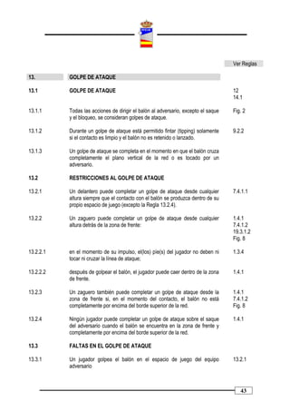 Ver Reglas

13.        GOLPE DE ATAQUE

13.1       GOLPE DE ATAQUE                                                          12
                                                                                    14.1

13.1.1     Todas las acciones de dirigir el balón al adversario, excepto el saque   Fig. 2
           y el bloqueo, se consideran golpes de ataque.

13.1.2     Durante un golpe de ataque está permitido fintar (tipping) solamente     9.2.2
           si el contacto es limpio y el balón no es retenido o lanzado.

13.1.3     Un golpe de ataque se completa en el momento en que el balón cruza
           completamente el plano vertical de la red o es tocado por un
           adversario.

13.2       RESTRICCIONES AL GOLPE DE ATAQUE

13.2.1     Un delantero puede completar un golpe de ataque desde cualquier          7.4.1.1
           altura siempre que el contacto con el balón se produzca dentro de su
           propio espacio de juego (excepto la Regla 13.2.4).

13.2.2     Un zaguero puede completar un golpe de ataque desde cualquier            1.4.1
           altura detrás de la zona de frente:                                      7.4.1.2
                                                                                    19.3.1.2
                                                                                    Fig. 8

13.2.2.1   en el momento de su impulso, el(los) píe(s) del jugador no deben ni      1.3.4
           tocar ni cruzar la línea de ataque;

13.2.2.2   después de golpear el balón, el jugador puede caer dentro de la zona     1.4.1
           de frente.

13.2.3     Un zaguero también puede completar un golpe de ataque desde la           1.4.1
           zona de frente si, en el momento del contacto, el balón no está          7.4.1.2
           completamente por encima del borde superior de la red.                   Fig. 8

13.2.4     Ningún jugador puede completar un golpe de ataque sobre el saque         1.4.1
           del adversario cuando el balón se encuentra en la zona de frente y
           completamente por encima del borde superior de la red.

13.3       FALTAS EN EL GOLPE DE ATAQUE

13.3.1     Un jugador golpea el balón en el espacio de juego del equipo             13.2.1
           adversario



                                                                                       43
 