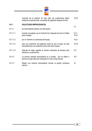 momento de la solicitud. En este caso, las sustituciones deben        15.3.2
            realizarse sucesivamente, una pareja de jugadores después de otra.

15.11       SOLICITUDES IMPROCEDENTES
                                                                                  15
15.11.1     Es improcedente solicitar una interrupción:

15.11.1.1   durante una jugada o en el momento de o después de sonar el silbato   6.1.3
            para el saque,                                                        15.2.1

15.11.1.2   por un miembro no autorizado del equipo,                              15.2.1

15.11.1.3   para una sustitución de jugadores antes de que el juego se haya       15.3.2
            reanudado tras una sustitución previa del mismo equipo

15.11.1.4   después de haber agotado el número autorizado de tiempos para         15.1
            descanso y sustituciones.

15.11.2     La primera solicitud improcedente en el partido, que no afecte o      16.1
            demore el juego debe ser rechazada sin más consecuencias.

15.11.3     Repetir una solicitud improcedente durante el partido constituye      16
            demora.




                                                                                       50
 