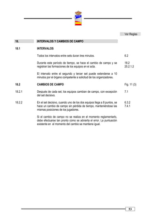 Ver Reglas

18.      INTERVALOS Y CAMBIOS DE CAMPO

18.1     INTERVALOS

         Todos los intervalos entre sets duran tres minutos.                      6.2

         Durante este período de tiempo, se hace el cambio de campo y se          18.2
         registran las formaciones de los equipos en el acta.                     25.2.1.2

         El intervalo entre el segundo y tercer set puede extenderse a 10
         minutos por el órgano competente a solicitud de los organizadores.

18.2     CAMBIOS DE CAMPO                                                         Fig. 11 (3)

18.2.1   Después de cada set, los equipos cambian de campo, con excepción         7.1
         del set decisivo.

18.2.2   En el set decisivo, cuando uno de los dos equipos llega a 8 puntos, se   6.3.2
         hace un cambio de campo sin pérdida de tiempo, manteniéndose las         7.4.1
         mismas posiciones de los jugadores.

         Si el cambio de campo no se realiza en el momento reglamentarlo,
         debe efectuarse tan pronto como se advierta el error. La puntuación
         existente en el momento del cambio se mantiene igual.




                                                                                        53
 
