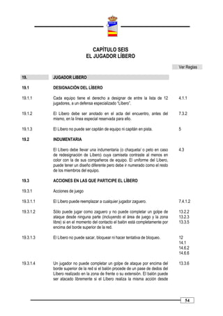 CAPÍTULO SEIS
                               EL JUGADOR LÍBERO
                                                                                  Ver Reglas

19.        JUGADOR LIBERO

19.1       DESIGNACIÓN DEL LÍBERO

19.1.1     Cada equipo tiene el derecho a designar de entre la lista de 12        4.1.1
           jugadores, a un defensa especializado “Líbero”.

19.1.2     El Líbero debe ser anotado en el acta del encuentro, antes del         7.3.2
           mismo, en la línea especial reservada para ello.

19.1.3     El Líbero no puede ser capitán de equipo ni capitán en pista.          5

19.2       INDUMENTARIA

           El Líbero debe llevar una indumentaria (o chaqueta/ o peto en caso     4.3
           de redesignación de Líbero) cuya camiseta contraste al menos en
           color con la de sus compañeros de equipo. El uniforme del Líbero,
           puede tener un diseño diferente pero debe ir numerado como el resto
           de los miembros del equipo.

19.3       ACCIONES EN LAS QUE PARTICIPE EL LÍBERO

19.3.1     Acciones de juego

19.3.1.1   El Líbero puede reemplazar a cualquier jugador zaguero.                7.4.1.2

19.3.1.2   Sólo puede jugar como zaguero y no puede completar un golpe de         13.2.2
           ataque desde ninguna parte (incluyendo el área de juego y la zona      13.2.3
           libre) si en el momento del contacto el balón está completamente por   13.3.5
           encima del borde superior de la red.

19.3.1.3   El Líbero no puede sacar, bloquear ni hacer tentativa de bloqueo.      12
                                                                                  14.1
                                                                                  14.6.2
                                                                                  14.6.6

19.3.1.4   Un jugador no puede completar un golpe de ataque por encima del        13.3.6
           borde superior de la red si el balón procede de un pase de dedos del
           Líbero realizado en la zona de frente o su extensión. El balón puede
           ser atacado libremente si el Líbero realiza la misma acción desde



                                                                                        54
 