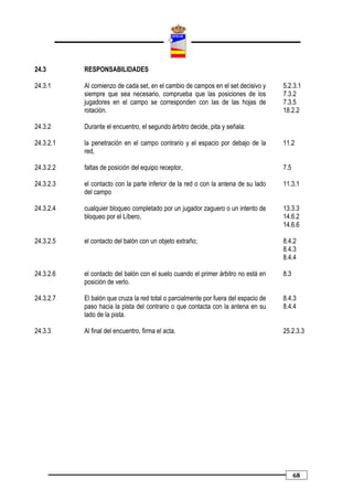 24.3       RESPONSABILIDADES

24.3.1     Al comienzo de cada set, en el cambio de campos en el set decisivo y      5.2.3.1
           siempre que sea necesario, comprueba que las posiciones de los            7.3.2
           jugadores en el campo se corresponden con las de las hojas de             7.3.5
           rotación.                                                                 18.2.2

24.3.2     Durante el encuentro, el segundo árbitro decide, pita y señala:

24.3.2.1   la penetración en el campo contrario y el espacio por debajo de la        11.2
           red,

24.3.2.2   faltas de posición del equipo receptor,                                   7.5

24.3.2.3   el contacto con la parte inferior de la red o con la antena de su lado    11.3.1
           del campo

24.3.2.4   cualquier bloqueo completado por un jugador zaguero o un intento de       13.3.3
           bloqueo por el Líbero,                                                    14.6.2
                                                                                     14.6.6

24.3.2.5   el contacto del balón con un objeto extraño;                              8.4.2
                                                                                     8.4.3
                                                                                     8.4.4

24.3.2.6   el contacto del balón con el suelo cuando el primer árbitro no está en    8.3
           posición de verlo.

24.3.2.7   El balón que cruza la red total o parcialmente por fuera del espacio de   8.4.3
           paso hacia la pista del contrario o que contacta con la antena en su      8.4.4
           lado de la pista.

24.3.3     Al final del encuentro, firma el acta.                                    25.2.3.3




                                                                                           68
 