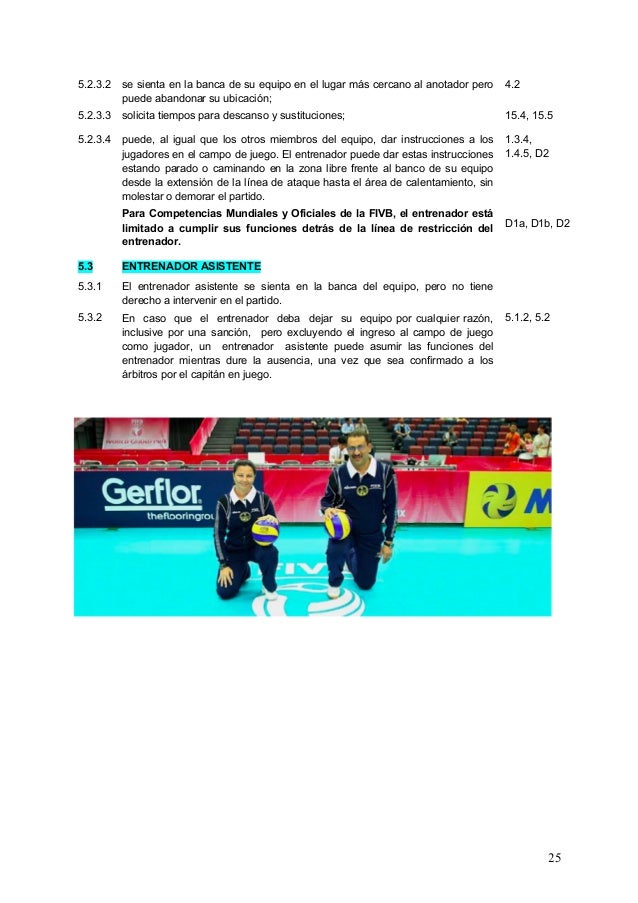 REGLAMENTO OFICIAL DEL VOLEIBOL REGLAMENTO OFICIAL DEL VOLEIBOL