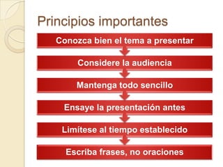 Principios importantes
   Conozca bien el tema a presentar

        Considere la audiencia

       Mantenga todo sencillo

    Ensaye la presentación antes

    Limítese al tiempo establecido

     Escriba frases, no oraciones
 