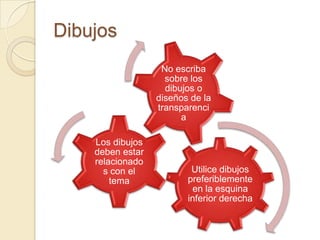 Dibujos
                   No escriba
                    sobre los
                    dibujos o
                  diseños de la
                  transparenci
                        a

    Los dibujos
    deben estar
    relacionado
      s con el            Utilice dibujos
        tema             preferiblemente
                          en la esquina
                         inferior derecha
 