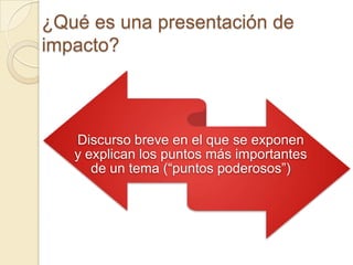 ¿Qué es una presentación de
impacto?



   Discurso breve en el que se exponen
   y explican los puntos más importantes
      de un tema (“puntos poderosos”)
 