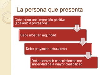 La persona que presenta
Debe crear una impresión positiva
(apariencia profesional)


   Debe mostrar seguridad



       Debe proyectar entusiasmo


           Debe transmitir conocimientos con
           sinceridad para mayor credibilidad
 