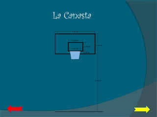 La Canasta
 