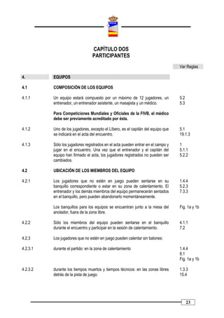 CAPÍTULO DOS
                                 PARTICIPANTES
                                                                                  Ver Reglas

4.        EQUIPOS

4.1       COMPOSICIÓN DE LOS EQUIPOS

4.1.1     Un equipo estará compuesto por un máximo de 12 jugadores, un            5.2
          entrenador, un entrenador asistente, un masajista y un médico.          5.3

          Para Competiciones Mundiales y Oficiales de la FIVB, el médico
          debe ser previamente acreditado por ésta.

4.1.2     Uno de los jugadores, excepto el Líbero, es el capitán del equipo que   5.1
          se indicará en el acta del encuentro.                                   19.1.3

4.1.3     Sólo los jugadores registrados en el acta pueden entrar en el campo y   1
          jugar en el encuentro. Una vez que el entrenador y el capitán del       5.1.1
          equipo han firmado el acta, los jugadores registrados no pueden ser     5.2.2
          cambiados.

4.2       UBICACIÓN DE LOS MIEMBROS DEL EQUIPO

4.2.1     Los jugadores que no estén en juego pueden sentarse en su               1.4.4
          banquillo correspondiente o estar en su zona de calentamiento. El       5.2.3
          entrenador y los demás miembros del equipo permanecerán sentados        7.3.3
          en el banquillo, pero pueden abandonarlo momentáneamente.

          Los banquillos para los equipos se encuentran junto a la mesa del       Fig. 1a y 1b
          anotador, fuera de la zona libre.

4.2.2     Sólo los miembros del equipo pueden sentarse en el banquillo            4.1.1
          durante el encuentro y participar en la sesión de calentamiento.        7.2

4.2.3     Los jugadores que no estén en juego pueden calentar sin balones:

4.2.3.1   durante el partido: en la zona de calentamiento                         1.4.4
                                                                                  8.1
                                                                                  Fig. 1a y 1b

4.2.3.2   durante los tiempos muertos y tiempos técnicos: en las zonas libres     1.3.3
          detrás de la pista de juego.                                            15.4




                                                                                        23
 