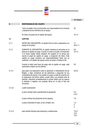 Ver Reglas

5.        RESPONSABLES DEL EQUIPO

          Tanto el capitán como el entrenador son responsables de la conducta       20
          y disciplina de los miembros de su equipo.

          El Líbero no puede ser el capitán del equipo.                             19.1.3

5.1       CAPITÁN

5.1.1     ANTES DEL ENCUENTRO, el capitán firma el acta y representa a su           7.1
          equipo en el sorteo.                                                      25.2.1.1

5.1.2     DURANTE EL ENCUENTRO, el capitán mientras se encuentra en la              6.2
          pista es el capitán en juego. Cuando no está en la pista, el entrenador   19.1.3
          o el propio capitán deben designar otro jugador en el campo que
          asuma el papel de capitán en juego, a excepción del líbero. Este
          capitán en juego mantiene sus responsabilidades hasta que es
          sustituido, o el capitán del equipo vuelve al campo o finaliza el set.

          Cuando el balón está fuera de juego sólo el capitán en juego, está        8.2
          autorizado a hablar con los árbitros:

5.1.2.1   para pedir una explicación sobre la aplicación o interpretación de las    23.2.4
          Reglas, y dejar constancia de las peticiones o preguntas de sus
          compañeros de equipo. Si el capitán en juego no está de acuerdo con
          la explicación del primer árbitro, puede hacer una protesta ante tal
          decisión, indicando inmediatamente al primer árbitro que se reserva
          el derecho a registrar una protesta oficial en el acta al final del
          encuentro;

5.1.2.2   a pedir autorización:

          a) para cambiar total o parcialmente la equipación,                       4.3
                                                                                    4.4.2

          b) para verificar las posiciones de los equipos,                          7.4

          c) para comprobar el suelo, la red, el balón, etc.;                       1.2
                                                                                    2
                                                                                    3

5.1.2.3   para solicitar tiempos para descanso y sustituciones.                     15.2.1
                                                                                    15.4
                                                                                    15.5



                                                                                          26
 