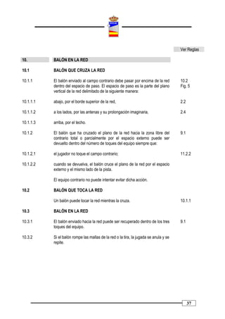 Ver Reglas

10.        BALÓN EN LA RED

10.1       BALÓN QUE CRUZA LA RED

10.1.1     El balón enviado al campo contrario debe pasar por encima de la red         10.2
           dentro del espacio de paso. El espacio de paso es la parte del plano        Fig. 5
           vertical de la red delimitado de la siguiente manera:

10.1.1.1   abajo, por el borde superior de la red,                                     2.2

10.1.1.2   a los lados, por las antenas y su prolongación imaginaria,                  2.4

10.1.1.3   arriba, por el techo.

10.1.2     El balón que ha cruzado el plano de la red hacia la zona libre del          9.1
           contrario total o parcialmente por el espacio externo puede ser
           devuelto dentro del número de toques del equipo siempre que:

10.1.2.1   el jugador no toque el campo contrario;                                     11.2.2

10.1.2.2   cuando se devuelva, el balón cruce el plano de la red por el espacio
           externo y el mismo lado de la pista.

           El equipo contrario no puede intentar evitar dicha acción.

10.2       BALÓN QUE TOCA LA RED

           Un balón puede tocar la red mientras la cruza.                              10.1.1

10.3       BALÓN EN LA RED

10.3.1     El balón enviado hacia la red puede ser recuperado dentro de los tres       9.1
           toques del equipo.

10.3.2     Si el balón rompe las mallas de la red o la tira, la jugada se anula y se
           repite.




                                                                                             37
 