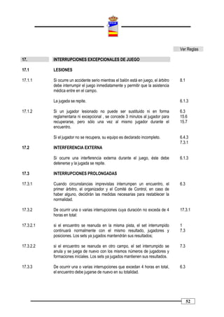 Ver Reglas

17.        INTERRUPCIONES EXCEPCIONALES DE JUEGO

17.1       LESIONES

17.1.1     Si ocurre un accidente serio mientras el balón está en juego, el árbitro   8.1
           debe interrumpir el juego inmediatamente y permitir que la asistencia
           médica entre en el campo.

           La jugada se repite.                                                       6.1.3

17.1.2     Si un jugador lesionado no puede ser sustituido ni en forma                6.3
           reglamentaria ni excepcional , se concede 3 minutos al jugador para        15.6
           recuperarse, pero sólo una vez al mismo jugador durante el                 15.7
           encuentro.

           Si el jugador no se recupera, su equipo es declarado incompleto.           6.4.3
                                                                                      7.3.1
17.2       INTERFERENCIA EXTERNA

           Si ocurre una interferencia externa durante el juego, éste debe            6.1.3
           detenerse y la jugada se repite.

17.3       INTERRUPCIONES PROLONGADAS

17.3.1     Cuando circunstancias imprevistas interrumpen un encuentro, el             6.3
           primer árbitro, el organizador y el Comité de Control, en caso de
           haber alguno, decidirán las medidas necesarias para restablecer la
           normalidad.

17.3.2     De ocurrir una o varias interrupciones cuya duración no exceda de 4        17.3.1
           horas en total:

17.3.2.1   si el encuentro se reanuda en la misma pista, el set interrumpido          1
           continuará normalmente con el mismo resultado, jugadores y                 7.3
           posiciones. Los sets ya jugados mantendrán sus resultados;

17.3.2.2   si el encuentro se reanuda en otro campo, el set interrumpido se           7.3
           anula y se juega de nuevo con los mismos números de jugadores y
           formaciones iníciales. Los sets ya jugados mantienen sus resultados.

17.3.3     De ocurrir una o varias interrupciones que excedan 4 horas en total,       6.3
           el encuentro debe jugarse de nuevo en su totalidad.




                                                                                            52
 