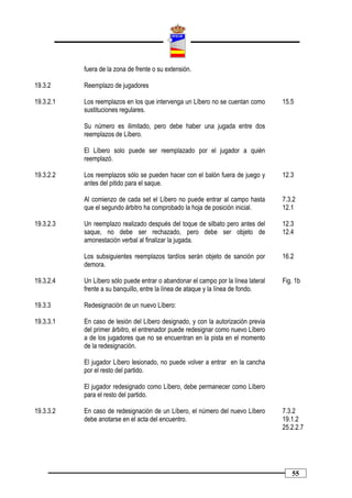 fuera de la zona de frente o su extensión.

19.3.2     Reemplazo de jugadores

19.3.2.1   Los reemplazos en los que intervenga un Líbero no se cuentan como       15.5
           sustituciones regulares.

           Su número es ilimitado, pero debe haber una jugada entre dos
           reemplazos de Líbero.

           El Líbero solo puede ser reemplazado por el jugador a quién
           reemplazó.

19.3.2.2   Los reemplazos sólo se pueden hacer con el balón fuera de juego y       12.3
           antes del pitido para el saque.

           Al comienzo de cada set el Líbero no puede entrar al campo hasta        7.3.2
           que el segundo árbitro ha comprobado la hoja de posición inicial.       12.1

19.3.2.3   Un reemplazo realizado después del toque de silbato pero antes del      12.3
           saque, no debe ser rechazado, pero debe ser objeto de                   12.4
           amonestación verbal al finalizar la jugada.

           Los subsiguientes reemplazos tardíos serán objeto de sanción por        16.2
           demora.

19.3.2.4   Un Líbero sólo puede entrar o abandonar el campo por la línea lateral   Fig. 1b
           frente a su banquillo, entre la línea de ataque y la línea de fondo.

19.3.3     Redesignación de un nuevo Líbero:

19.3.3.1   En caso de lesión del Líbero designado, y con la autorización previa
           del primer árbitro, el entrenador puede redesignar como nuevo Líbero
           a de los jugadores que no se encuentran en la pista en el momento
           de la redesignación.

           El jugador Líbero lesionado, no puede volver a entrar en la cancha
           por el resto del partido.

           El jugador redesignado como Líbero, debe permanecer como Líbero
           para el resto del partido.

19.3.3.2   En caso de redesignación de un Líbero, el número del nuevo Líbero       7.3.2
           debe anotarse en el acta del encuentro.                                 19.1.2
                                                                                   25.2.2.7




                                                                                      55
 