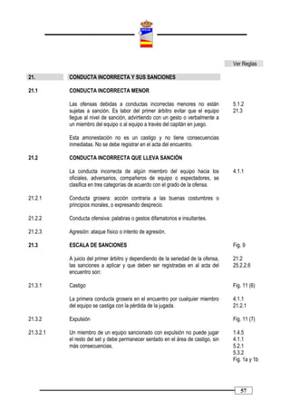 Ver Reglas

21.        CONDUCTA INCORRECTA Y SUS SANCIONES

21.1       CONDUCTA INCORRECTA MENOR

           Las ofensas debidas a conductas incorrectas menores no están             5.1.2
           sujetas a sanción. Es labor del primer árbitro evitar que el equipo      21.3
           llegue al nivel de sanción, advirtiendo con un gesto o verbalmente a
           un miembro del equipo o al equipo a través del capitán en juego.

           Esta amonestación no es un castigo y no tiene consecuencias
           inmediatas. No se debe registrar en el acta del encuentro.

21.2       CONDUCTA INCORRECTA QUE LLEVA SANCIÓN

           La conducta incorrecta de algún miembro del equipo hacia los             4.1.1
           oficiales, adversarios, compañeros de equipo o espectadores, se
           clasifica en tres categorías de acuerdo con el grado de la ofensa.

21.2.1     Conducta grosera: acción contraria a las buenas costumbres o
           principios morales, o expresando desprecio.

21.2.2     Conducta ofensiva: palabras o gestos difamatorios e insultantes.

21.2.3     Agresión: ataque físico o intento de agresión.

21.3       ESCALA DE SANCIONES                                                      Fig. 9

           A juicio del primer árbitro y dependiendo de la seriedad de la ofensa,   21.2
           las sanciones a aplicar y que deben ser registradas en al acta del       25.2.2.6
           encuentro son:

21.3.1     Castigo                                                                  Fig. 11 (6)

           La primera conducta grosera en el encuentro por cualquier miembro        4.1.1
           del equipo se castiga con la pérdida de la jugada.                       21.2.1

21.3.2     Expulsión                                                                Fig. 11 (7)

21.3.2.1   Un miembro de un equipo sancionado con expulsión no puede jugar          1.4.5
           el resto del set y debe permanecer sentado en el área de castigo, sin    4.1.1
           más consecuencias.                                                       5.2.1
                                                                                    5.3.2
                                                                                    Fig. 1a y 1b




                                                                                       57
 