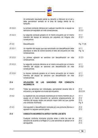 Un entrenador expulsado pierde su derecho a intervenir en el set y
           debe permanecer sentado en el área de castigo detrás de su
           banquillo.

21.3.2.2   La primera conducta ofensiva por cualquier miembro de un equipo se     4.1.1
           sanciona con expulsión sin más consecuencias.                          21.2.2

21.3.2.3   La segunda conducta grosera en el mismo encuentro por el mismo         4.1.1
           miembro del equipo se sanciona con expulsión sin ninguna otra          21.2.1
           consecuencia.

21.3.3     Descalificación                                                        Fig. 11 (8)

21.3.3.1   Un miembro del equipo que sea sancionado con descalificación debe      4.1.1
           abandonar el área de control durante el resto del encuentro sin más    Fig. 1a
           consecuencias.

21.3.3.2   La primera agresión se sanciona con descalificación sin más            21.2.3
           consecuencias.

21.3.3.3   La segunda conducta ofensiva en el mismo encuentro por el mismo        4.1.1
           miembro del equipo se sanciona con descalificación sin más             21.2.2
           consecuencias.

21.3.3.4   La tercera conducta grosera en el mismo encuentro por el mismo         4.1.1
           miembro del equipo se sanciona con descalificación sin más             21.2.1
           consecuencias.

21.4       APLICACIÓN DE          LAS     SANCIONES       POR     CONDUCTA
           INCORRECTA

21.4.1     Todas las sanciones son individuales, permanecen durante todo el       21.3
           encuentro y se registran en el acta del encuentro.                     25.2.2.6

21.4.2     La repetición de una conducta incorrecta por el mismo miembro de un    4.1.1
           equipo en el mismo encuentro se sanciona progresivamente (el           21.2
           miembro del equipo recibe una sanción mayor cada vez que comete        21.3
           una conducta incorrecta).                                              Fig. 9

21.4.3     Una expulsión o descalificación motivada por una conducta ofensiva o   21.2
           agresión no requiere sanción previa.                                   21.3

21.5       CONDUCTA INCORRECTA ANTES Y ENTRE LOS SETS

           Cualquier conducta incorrecta ocurrida antes o entre los sets se       18.1
           sanciona de acuerdo a la Regla 21.3 y las sanciones se aplican en el   21.2
           set siguiente.                                                         21.3



                                                                                     58
 