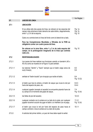 Ver Reglas
27.        JUECES DE LÍNEA

27.1       UBICACIÓN

           Si se utiliza sólo dos jueces de línea, se colocan en las esquinas del      Fig. 1a
           campo más próximas al lado derecho de cada árbitro, diagonalmente,          Fig. 1b
           entre 1 y 2 m de la esquina.                                                Fig. 10

           Cada uno controla tanto la línea de fondo como la lateral de su lado.

           Para las Competiciones Mundiales y Oficiales de la FIVB es
           obligatorio contar con cuatro jueces de línea.

           Se colocan en la zona libre, entre 1 y 3 m de cada esquina del              Fig. 10
           campo, en la prolongación imaginaria de la línea que controla
           cada uno.

27.2       RESPONSABILIDADES

27.2.1     Los jueces de línea realizan sus funciones usando un banderín (40 x
           40 cm) como se muestra en la Figura 12 para señalar:

27.2.1.1   los balones "dentro" y "fuera" siempre que el balón caiga cerca de          8.3
           su(s) línea(s),                                                             8.4


27.2.1.2   señalan el "balón tocado" por el equipo que recibe el balón,                8.4
                                                                                       Fig. 12 (3)

27.2.1.3   el balón que toca la antena, el balón de saque que cruza la red por         8.4.3
           fuera del espacio de paso, etc.                                             8.4.4

27.2.1.4   cualquier jugador (excepto el sacador) se encuentra pisando fuera de        7.4
           su campo en el momento del golpe de saque,                                  Fig. 12 (4)

22.2.1.5   las faltas de pie del sacador,                                              12.4.3

22.2.1.6   cualquier contacto con la antena en su lado de la pista, por cualquier      11.3.1
           jugador durante la acción de jugar el balón o si interfiere con el juego,   Fig. 12 (4)

27.2.1.7   el balón que cruza la red por fuera del espacio de paso hacia el            10.1.1
           campo contrario o toca la antena en su lado de la pista.

27.2.2     A solicitud del primer árbitro, un juez de línea debe repetir la señal.




                                                                                             72
 