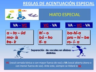 REGLAS DE ACENTUACIÓN ESPECIALHIATO ESPECIALVA– VCVA– VC - VAVC- VAa – ta – údma- ízfre- írfrí – obú – hotí- aba-hí-apro – hí – bero- í- aSeparación  de vocales en sílabas distintasVC (vocal cerrada tónica o con mayor fuerza de voz) y VA (vocal abierta átona o con menor fuerza de voz). Ante este, siempre se tildará la VC.