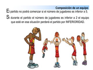 Composición de un equipoEn el acta sólo se podrán inscribir 12 jugadores. Uno de ellos será el capitán y así figurará.  Un entrenador, y si el equipo lo desea, un ayudante de entrenador.
