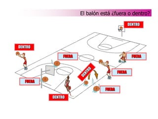 El suelo o cualquier objeto que esté sobre, encima o fuera de la línea de demarcación.