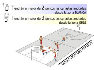 El balón está ¿fuera o dentro? DENTRODENTROFUERAFUERADENTROFUERAFUERAFUERADENTRO