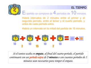 3122 puntos cuando:Una canasta será de Sin pisar la línea de 6,25 m., alguna parte del cuerpo este dentro de la zona BLANCA y en contacto con el suelo.