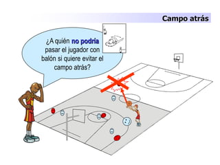 Campo atrás	Algunos ejemplosCampo atrás