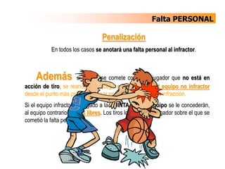Límites TEMPORALESRegla de los 24 segundosCuando un jugador obtiene el control de un balón vivo en el terreno de juego (ataca), su equipo debe realizar un lanzamiento a canasta antes de 24 segundos.Para que se considere lanzamiento a canasta, se deben cumplir las siguientes condiciones: El balón deberá salir de la(s) mano(s) del jugador en el tiro a canasta antes de que suene el dispositivo de 24 segundos, y después el balón deberá tocar el aro, antes que suene la señal del dispositivo de 24 segundos.