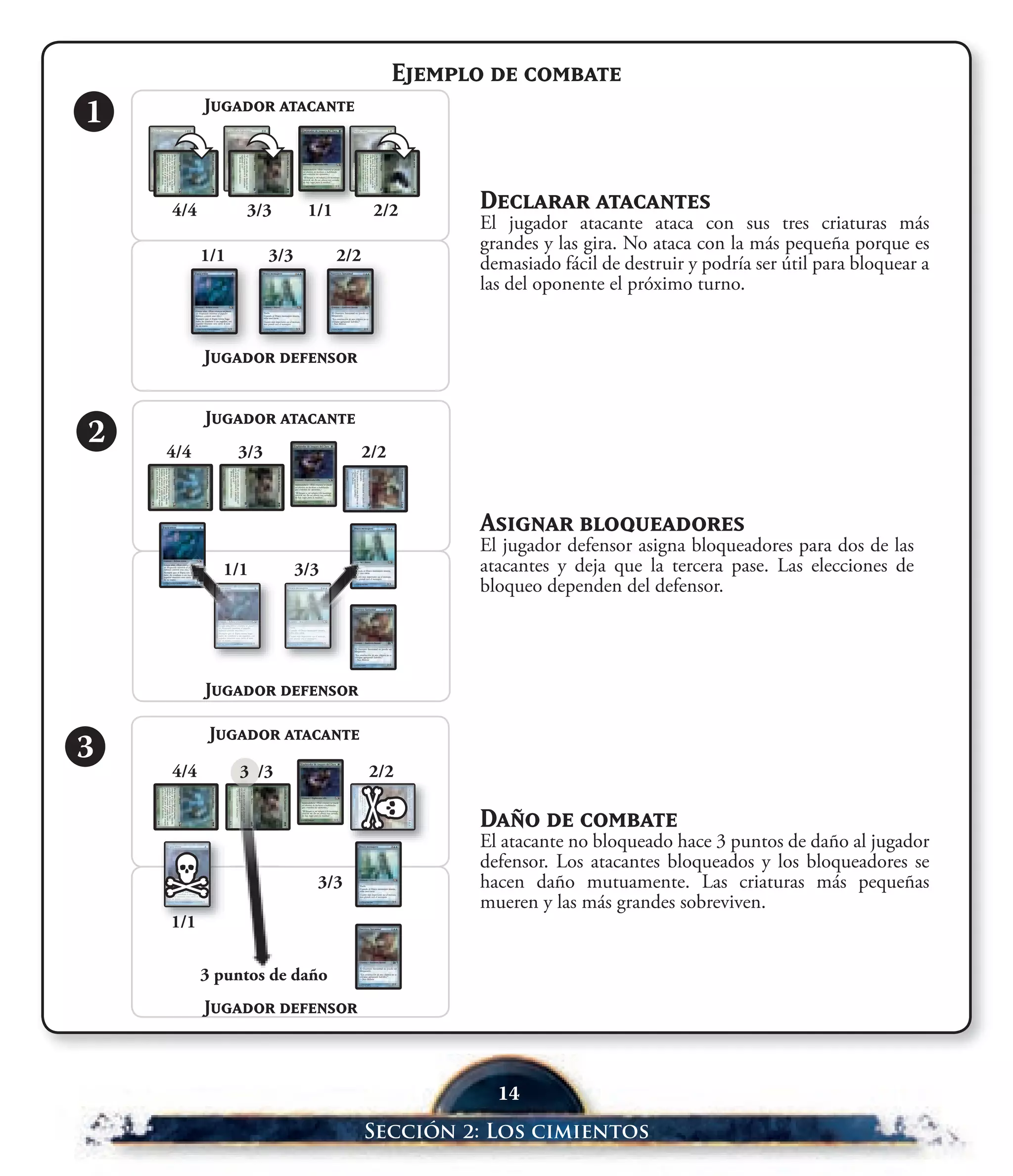 Magic Basic Rules Reglas basicas magic | PDF