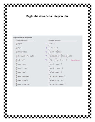 Reglas básicas de la integración
 