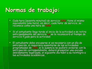 NNoorrmmaass ddee ttrraabbaajjoo:: 
 CCaaddaa hhoorraa ((sseesseennttaa mmiinnuuttooss)) ddee sseerrvviicciioo CCAASS,, ttiieennee eell mmiissmmoo 
eeqquuiivvaalleennttee ((uunnaa hhoorraa)),, eess ddeecciirr,, ccaaddaa hhoorraa ddee sseerrvviicciioo,, ssee 
rreeccoonnooccee ccoommoo uunnaa hhoorraa ddee CCAASS.. 
 SSii eell eessttuuddiiaannttee lllleeggaa ttaarrddee aall iinniicciioo ddee llaa aaccttiivviiddaadd oo ssee rreettiirraa 
aannttiicciippaaddaammeennttee ddeell sseerrvviicciioo nnoo ssee llee rreeccoonnoocceerráá eell ttiieemmppoo ddee 
sseerrvviicciioo ffiijjaaddoo ppaarraa llaa aaccttiivviiddaadd.. 
 EEll eessttuuddiiaannttee ddeebbee eexxccuussaarrssee ssii eess nneecceessaarriioo ccoonn uunn ddííaa ddee 
aannttiicciippaacciióónn,, ssii rreeqquuiirriieerraa aauusseennttaarrssee ddee llaass aaccttiivviiddaaddeess 
pprrooggrraammaaddaass ddee CCAASS,, ssii llaa aauusseenncciiaa nnoo ppuuddiieerree aavviissaarrssee ccoonn llaa 
aannttiicciippaacciióónn ccoorrrreessppoonnddiieennttee,, ddeebbeerráá pprreesseennttaarr uunnaa eexxccuussaa 
ddeebbiiddaammeennttee lleeggaalliizzaaddaa,, eell ssiigguuiieennttee ddííaa hháábbiill aa ssuu rreeiinntteeggrroo aa 
llaass aaccttiivviiddaaddeess aaccaaddéémmiiccaass.. 
 
