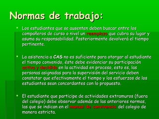 NNoorrmmaass ddee ttrraabbaajjoo:: 
 LLooss eessttuuddiiaanntteess qquuee ssee aauusseenntteenn ddeebbeenn bbuussccaarr eennttrree llooss 
ccoommppaaññeerrooss ddee ccuurrssoo oo nniivveell uunn rreeeemmppllaazzoo qquuee ccuubbrraa ssuu lluuggaarr yy 
aassuummaa ssuu rreessppoonnssaabbiilliiddaadd.. PPoosstteerriioorrmmeennttee ddeevvoollvveerráá eell ttiieemmppoo 
ppeerrttiinneennttee.. 
 LLaa aassiisstteenncciiaa aa CCAASS nnoo eess ssuuffiicciieennttee ppaarraa oottoorrggaarr aall eessttuuddiiaannttee 
eell ttiieemmppoo ccoonnvveenniiddoo,, ééssttee ddeebbee eevviiddeenncciiaarr ssuu ppaarrttiicciippaacciióónn 
aaccttiivvaa yy ddeecciiddiiddaa eenn llaa aaccttiivviiddaadd eenn pprroocceessoo,, eessttoo eess,, llaass 
ppeerrssoonnaass aassiiggnnaaddaass ppaarraa llaa ssuuppeerrvviissiióónn ddeell sseerrvviicciioo ddeebbeenn 
ccoonnssttaattaarr qquuee eeffeeccttiivvaammeennttee eell ttiieemmppoo yy llooss eessffuueerrzzooss ddee llooss 
eessttuuddiiaanntteess sseeaann ccoonnccoorrddaanntteess ccoonn lloo pprrooppuueessttoo.. 
 EEll eessttuuddiiaannttee qquuee ppaarrttiicciippee ddee aaccttiivviiddaaddeess eexxttrraammuurrooss ((ffuueerraa 
ddeell ccoolleeggiioo)) ddeebbee oobbsseerrvvaarr aaddeemmááss ddee llaass aanntteerriioorreess nnoorrmmaass,, 
llaass qquuee ssee iinnddiiccaann eenn eell mmaannuuaall ddee ccoonnvviivveenncciiaa ddeell ccoolleeggiioo ddee 
mmaanneerraa eessttrriiccttaa.. 
 