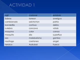 agil          cadaver       estabais
Sabras        torreon       averigua
cambianoslo   salchichon    patria
banderilla    confuso       delirio
culebra       concavo       vistais
maquina       color         canoa
mosquito      dia           superfluo
oso           malabarismo   gamba
naufrago      coetaneo      angel
heroico       Asdrubal      hueco
 