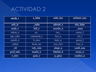 recib_r     s_laba      sobr_ino    subterr_neo

 sub_ir      _rabe      advert_r     tris_laba
 acab_r      bill_r     acorde_n      _man
adem_s        as_         cas_        carac_l
agr_cola   calentad_r    bet_n         rel_j
autob_s      b_sico      balc_n       perej_l
 _mbar      hum_no      acu_tico      hur_n
  _til     veh_culo     alegr_a      confi_nza
prof_nda    tambi_n     fidelid_d    coraz_n
 r_stro     past_r       p_gina      confesi_n
 