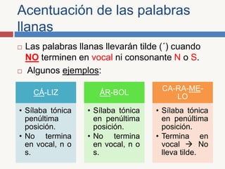 Acentuación de las palabras
llanas
Las palabras llanas llevarán tilde (´) cuando
NO terminen en vocal ni consonante N o S.
Algunos ejemplos:
CÁ-LIZ
• Sílaba tónica
penúltima
posición.
• No termina
en vocal, n o
s.
ÁR-BOL
• Sílaba tónica
en penúltima
posición.
• No termina
en vocal, n o
s.
CA-RA-ME-
LO
• Sílaba tónica
en penúltima
posición.
• Termina en
vocal No
lleva tilde.