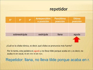 repetidor
6ª 5ª 4ª
Antepenúltim
a posición
Penúltima
posición
Última
posición
sobresdrújula esdrújula llana aguda
dor
ti
pe
re
¿Cuál es la sílaba tónica, es decir, qué sílaba se pronuncia más fuerte?
Por lo tanto, esta palabra es aguda y no lleva tilde porque acaba en r, es decir, no
acaba ni en vocal, ni en «n» ni en «s».
Repetidor: llana, no lleva tilde porque acaba en r.
 