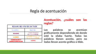 Regla de acentuación
Acentuación, ¿cuáles son las
reglas?
Las palabras se acentúan
gráficamente dependiendo de donde
esté la sílaba fuerte. Todas las
palabras tienen acento, pero no
todas llevan acento gráfico o tilde.
 