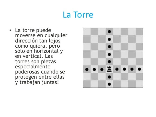 Cuales Son Las Reglas Del Ajedrez En Ingles