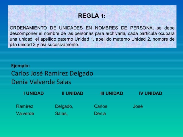 Resultado de imagen de nombres de personas: reglas