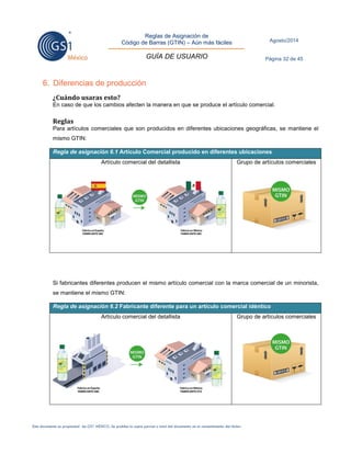 Reglas de Asignación de 
Código de Barras (GTIN) – Aún más fáciles 
GUÍA DE USUARIO 
Agosto/2014 
Página 32 de 45 
Este documento es propiedad de GS1 MÉXICO. Se prohíbe la copia parcial o total del documento sin el consentimiento del titular. 
6. Diferencias de producción 
¿Cuándo usaras esto? 
En caso de que los cambios afecten la manera en que se produce el artículo comercial. 
Reglas 
Para artículos comerciales que son producidos en diferentes ubicaciones geográficas, se mantiene el mismo GTIN: Regla de asignación 6.1 Artículo Comercial producido en diferentes ubicaciones 
Artículo comercial del detallista 
Grupo de artículos comerciales 
Si fabricantes diferentes producen el mismo artículo comercial con la marca comercial de un minorista, se mantiene el mismo GTIN: Regla de asignación 6.2 Fabricante diferente para un artículo comercial idéntico 
Artículo comercial del detallista 
Grupo de artículos comerciales 
 