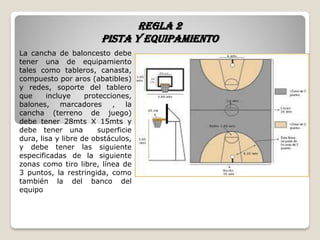 Regla 2
pista y equipamiento
La cancha de baloncesto debe
tener una de equipamiento
tales como tableros, canasta,
compuesto por aros (abatibles)
y redes, soporte del tablero
que incluye protecciones,
balones, marcadores , la
cancha (terreno de juego)
debe tener 28mts X 15mts y
debe tener una superficie
dura, lisa y libre de obstáculos,
y debe tener las siguiente
especificadas de la siguiente
zonas como tiro libre, línea de
3 puntos, la restringida, como
también la del banco del
equipo
 