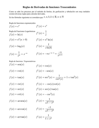 Reglas de Derivadas de funciones Trascendentes
Como se sabe los procesos por el método de límites, de graficación y tabulación son muy tardados
existen diversas reglas para calcular derivadas.
En las fórmulas siguientes se considera que

Regla de funciones exponenciales



Regla de Funciones Logarítmicas




Regla de funciones Trigonométricas
 