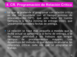 • Lo que se pretende al programar con relación critica
es dar un equilibrio con el tiempo mínimo de
procesamiento (SPT), que solo tiene en cuenta
tiempos, y la fecha mínima de entrega (EDD), que
únicamente considera fechas de entrega.
• La relación se hace mas pequeña a medida que la
fecha actual se aproxima a la fecha de entrega, y se
da mayor prioridad a los trabajos que tengan
tiempos de procesamientos mayores. Una
desventaja del método es que deben recalcularse las
relaciones críticas cada vez que se programa un
trabajo.
4. CR. Programación de Relación Crítica
36
 