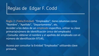 Reglas de Edgar F. Codd
Regla 2: (Tabla/Entidad) "Empleados", tiene columnas como
"Nombre", "Apellido", "Departamento", etc.
Acceder a los datos de un empleado específico, utilizar su clave
primaria(número de identificación único del empleado)
. Consulta: obtener el nombre y el apellido del empleado con el
número de identificación 97145,
Acceso por consultar la Entidad "Empleados" utilizando clave
primaria.
 