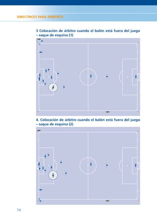 DIRECTRICES PARA ÁRBITROS



          3 Colocación de árbitro cuando el balón está fuera del juego
          – saque de esquina (1)




          4. Colocación de árbitro cuando el balón está fuera del juego
          – saque de esquina (2)




74
 