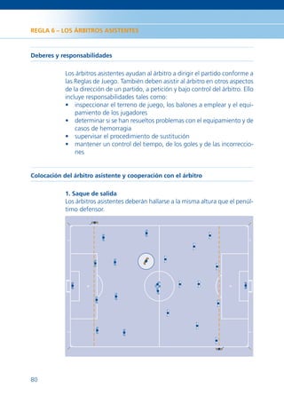REGLA 6 – LOS ÁRBITROS ASISTENTES



Deberes y responsabilidades

            Los árbitros asistentes ayudan al árbitro a dirigir el partido conforme a
            las Reglas de Juego. También deben asistir al árbitro en otros aspectos
            de la dirección de un partido, a petición y bajo control del árbitro. Ello
            incluye responsabilidades tales como:
            • inspeccionar el terreno de juego, los balones a emplear y el equi-
                pamiento de los jugadores
            • determinar si se han resueltos problemas con el equipamiento y de
                casos de hemorragia
            • supervisar el procedimiento de sustitución
            • mantener un control del tiempo, de los goles y de las incorreccio-
                nes


Colocación del árbitro asistente y cooperación con el árbitro

            1. Saque de salida
            Los árbitros asistentes deberán hallarse a la misma altura que el penúl-
            timo defensor.




80
 