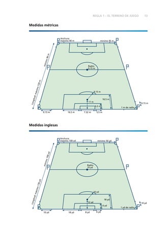 13REGLA 1 – EL TERRENO DE JUEGO
Medidas métricas
Medidas inglesas
18 yd
1 yd de radio
Longitud:máximo130yd
mínimo100yd
Anchura:
máximo 100 yd mínimo 50 yd
8 yd
10 yd
12 yd
18 yd
10 yd
Radio:
10 yd
6 yd
6 yd
10 yd
16.5 m
1 m de radio
Longitud:máximo120m
mínimo90m
Anchura:
máximo 90 m mínimo 45 m
7.32 m
9.15 m
11 m
5.5 m
16.5 m
Radio:
9.15 m
5.5 m
9.15 m
9.15 m
 