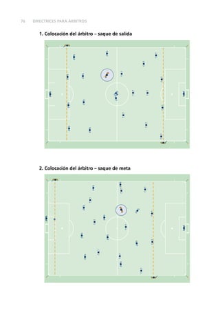 76
1. Colocación del árbitro – saque de salida
2. Colocación del árbitro – saque de meta
DIRECTRICES PARA ÁRBITROS
 